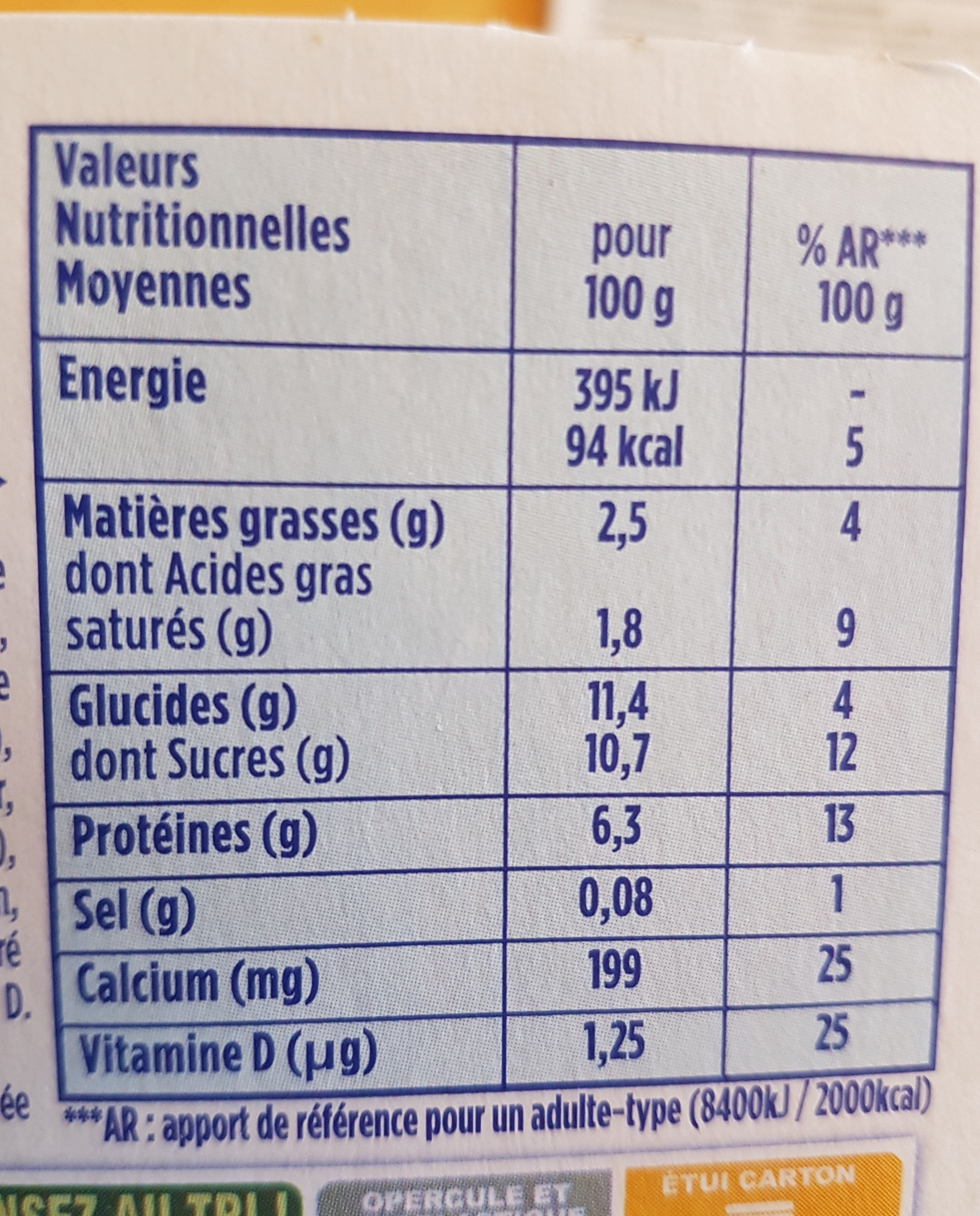 Allergens