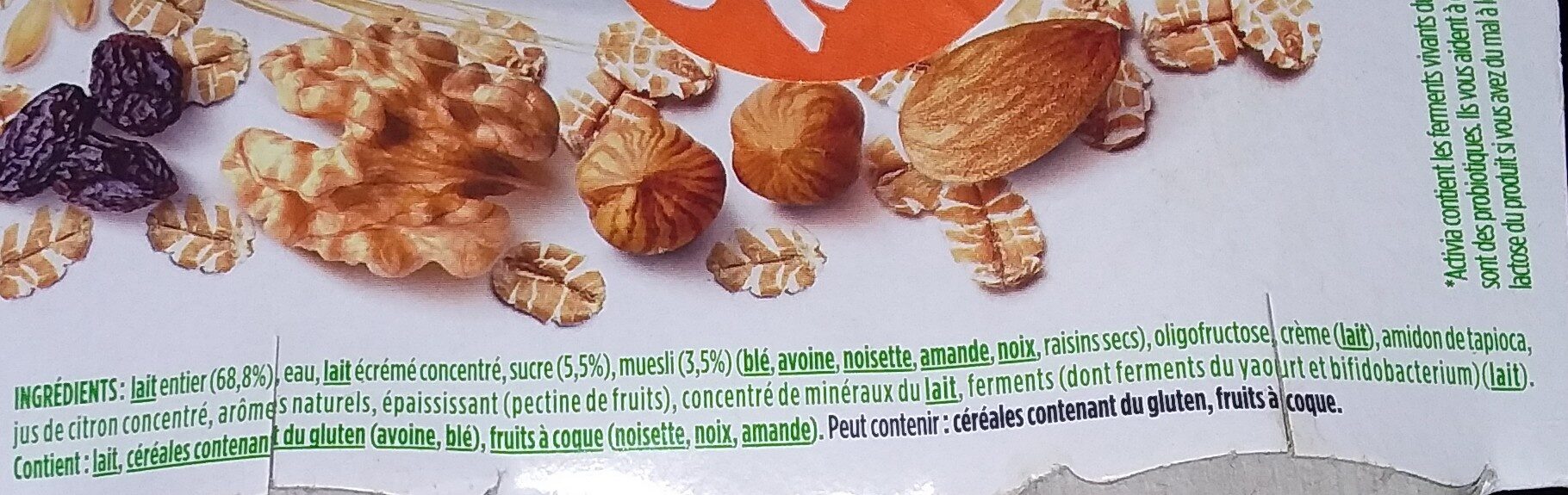 Additives