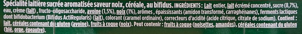 Additives
