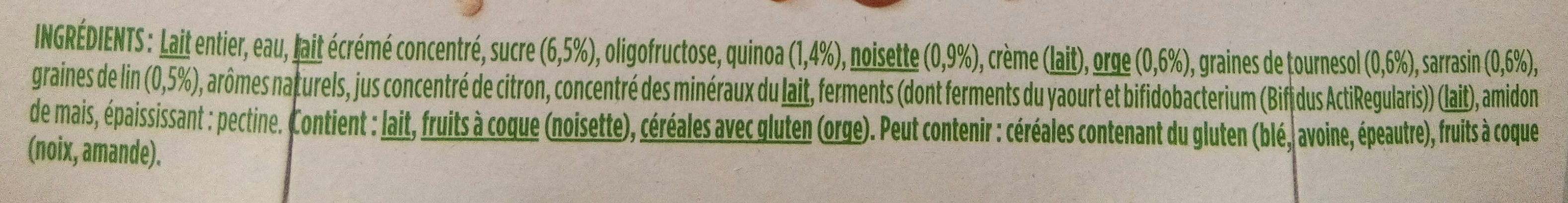 Additives