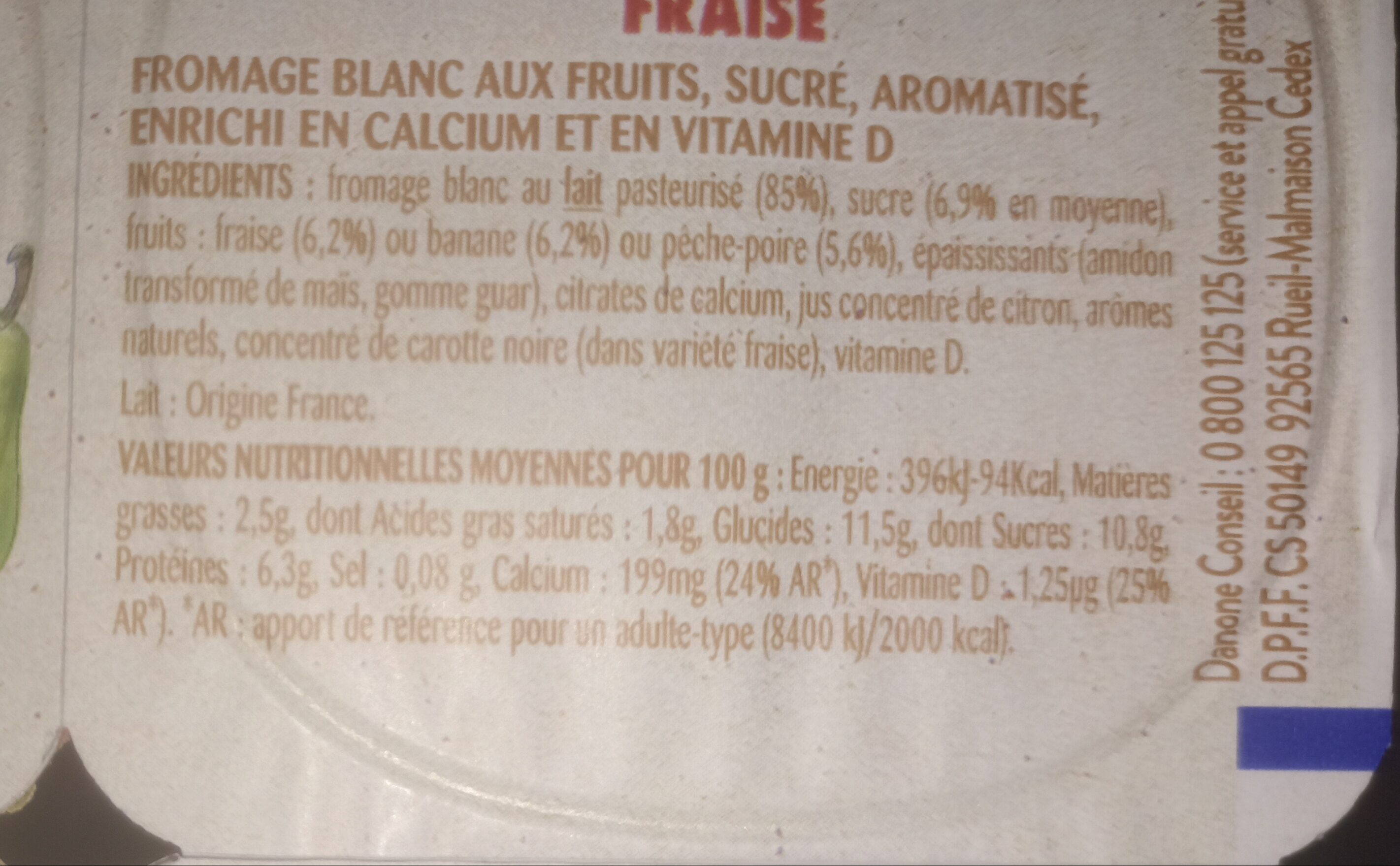 Additives
