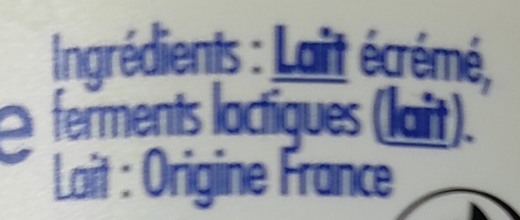 Additives