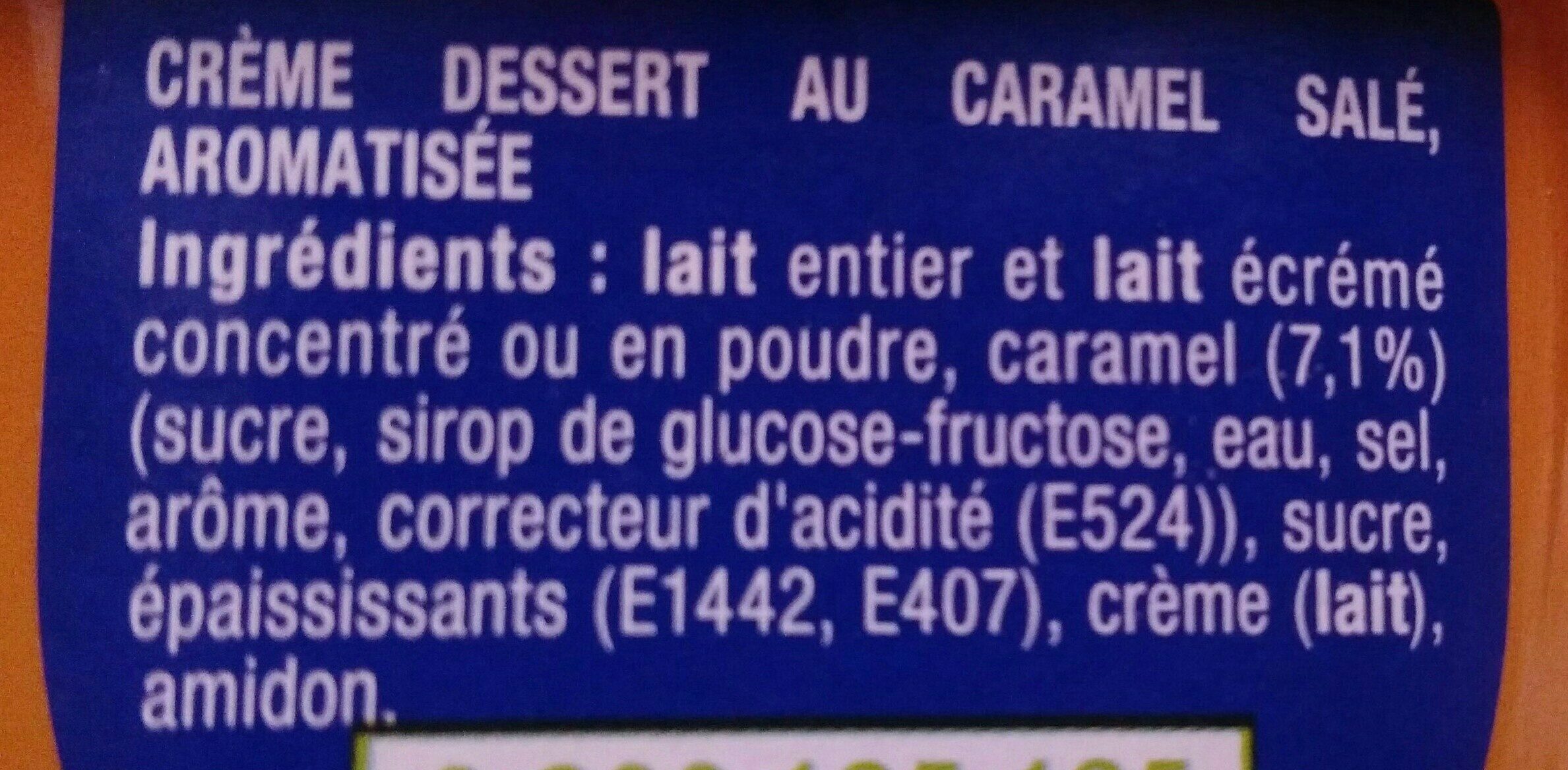 Additives