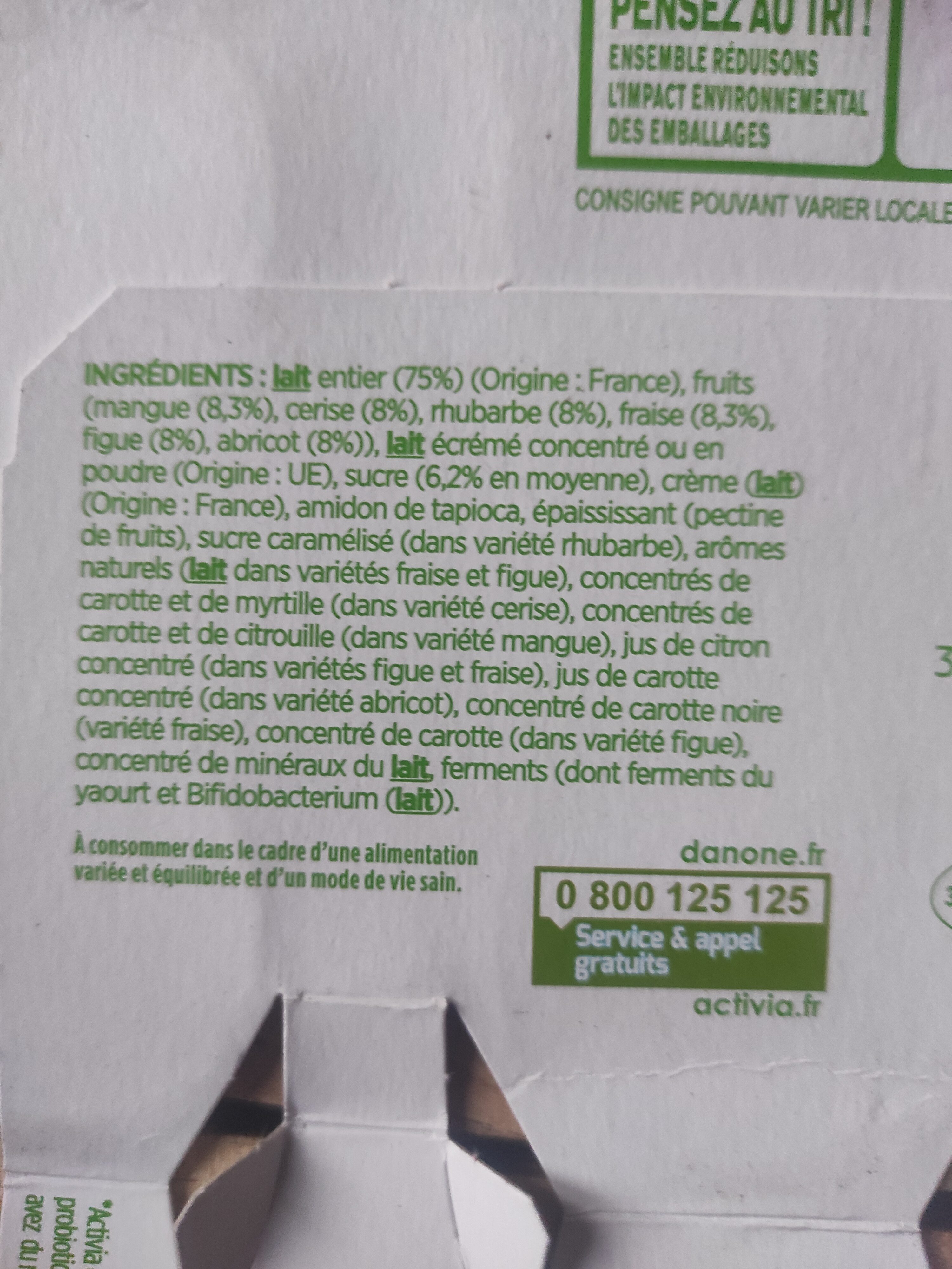 Additives