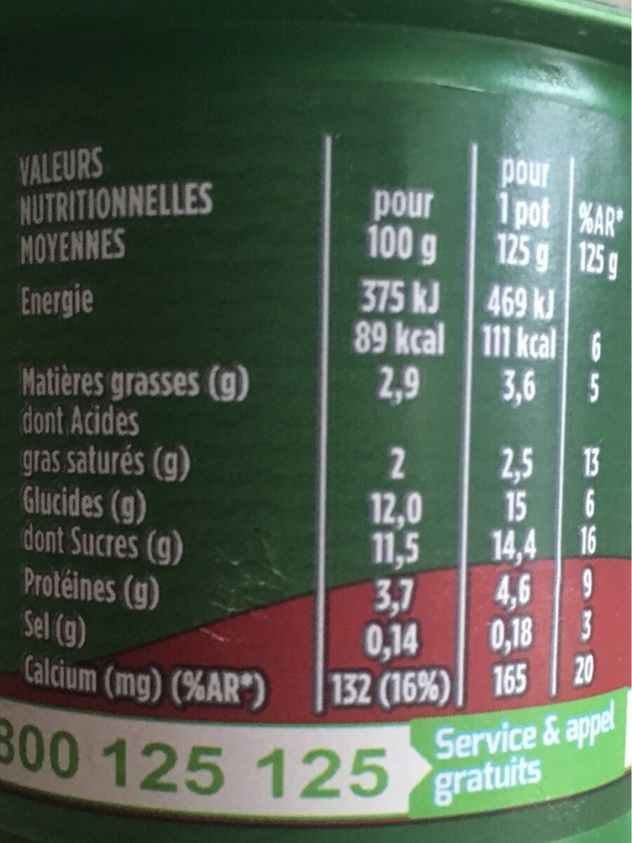 Allergens