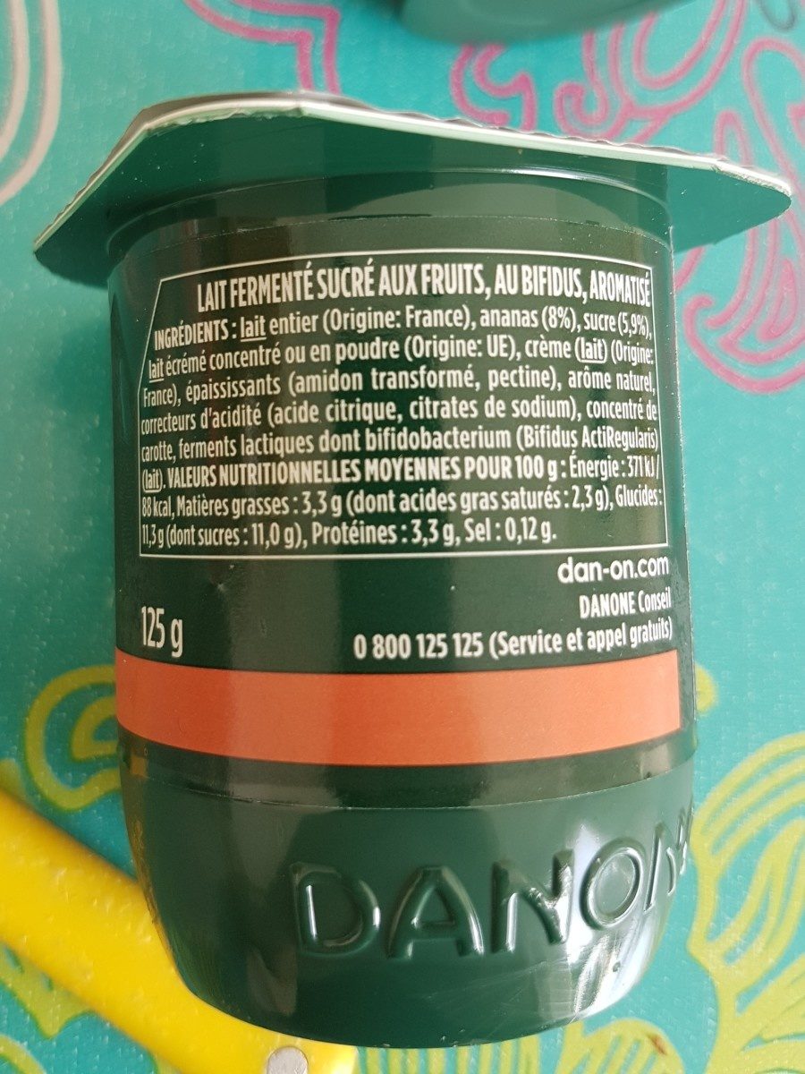 Additives