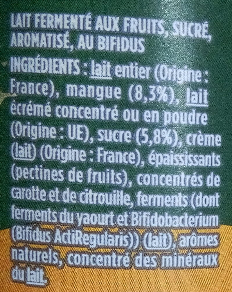 Additives