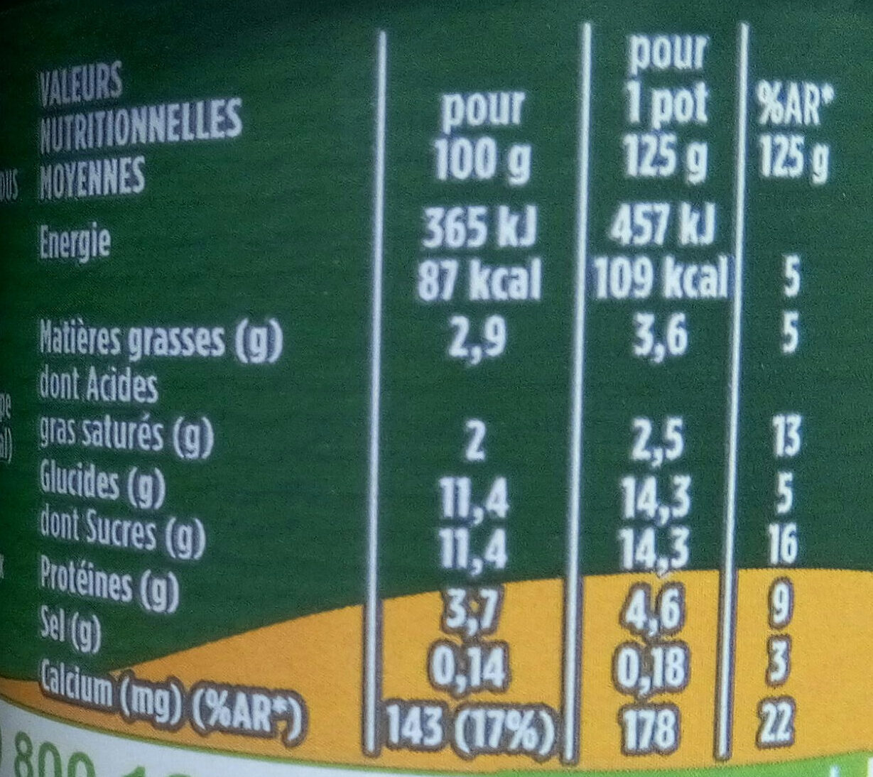Allergens