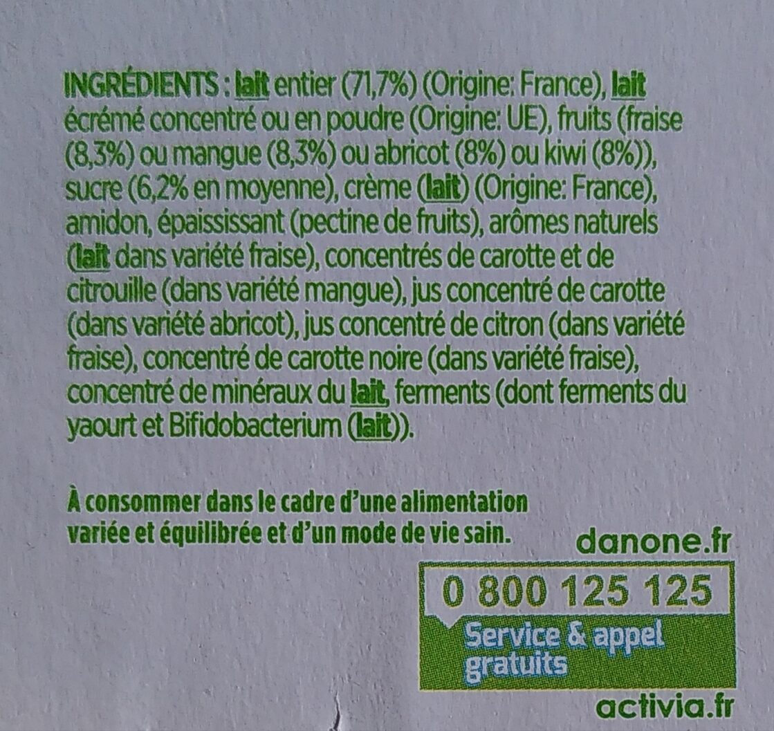 Additives