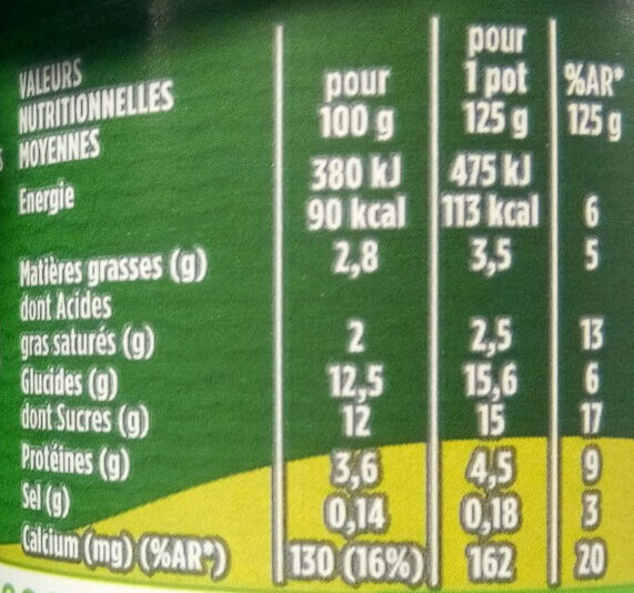 Allergens