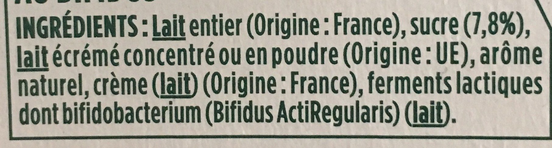 Additives