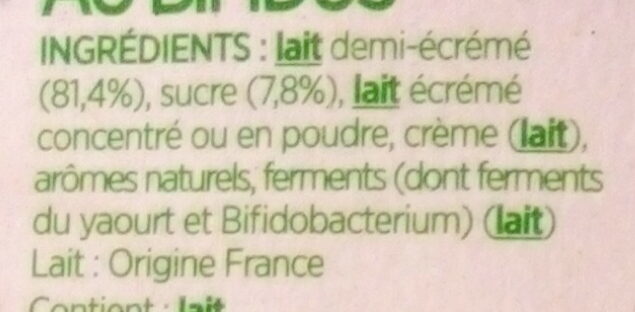 Additives