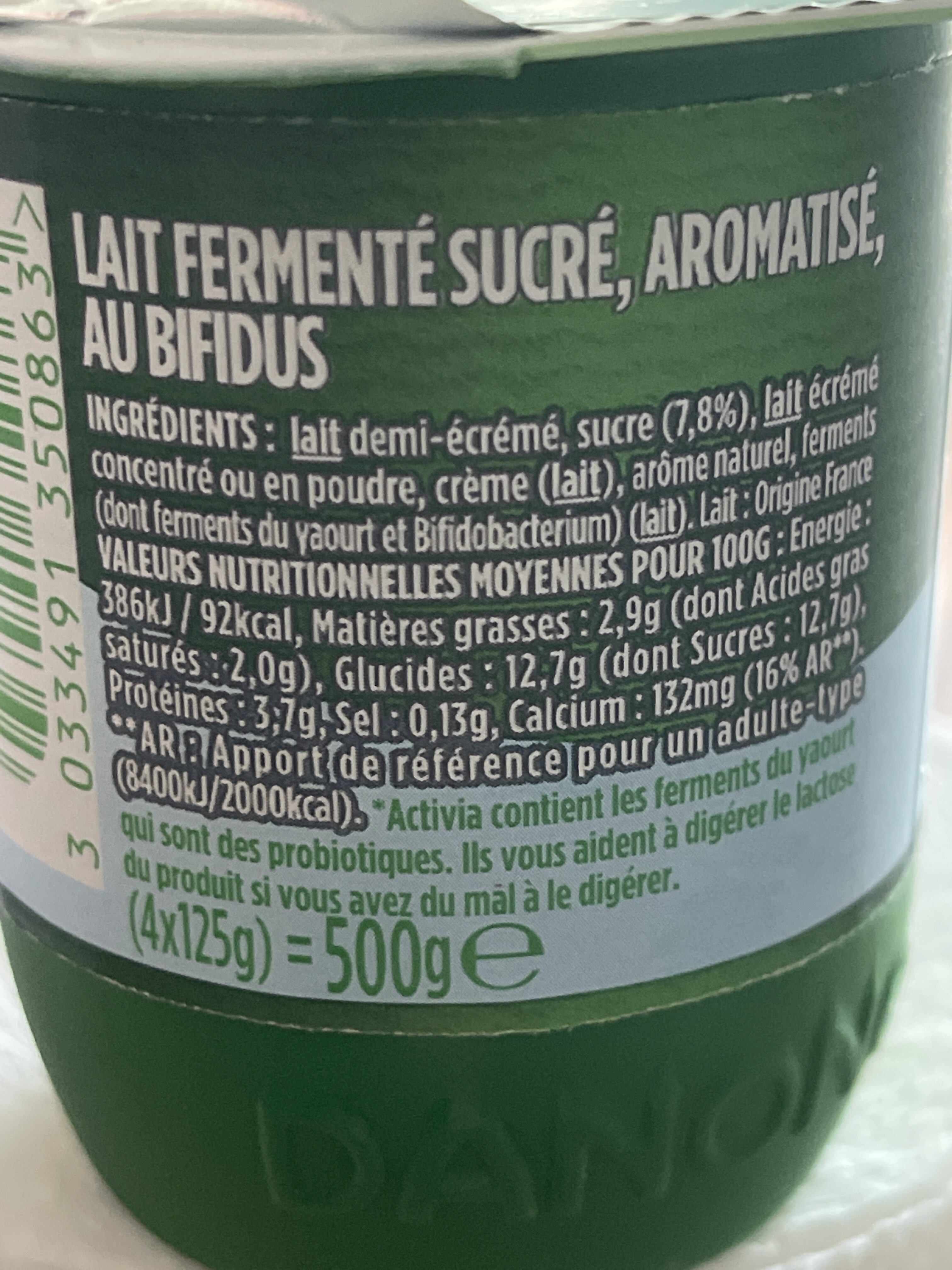 Additives