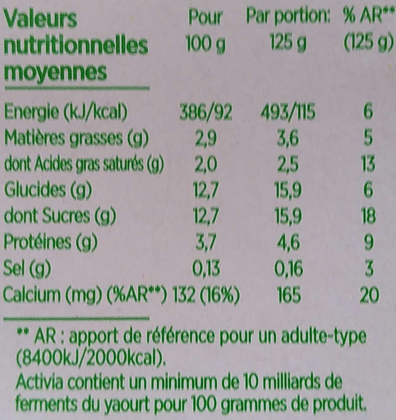 Allergens