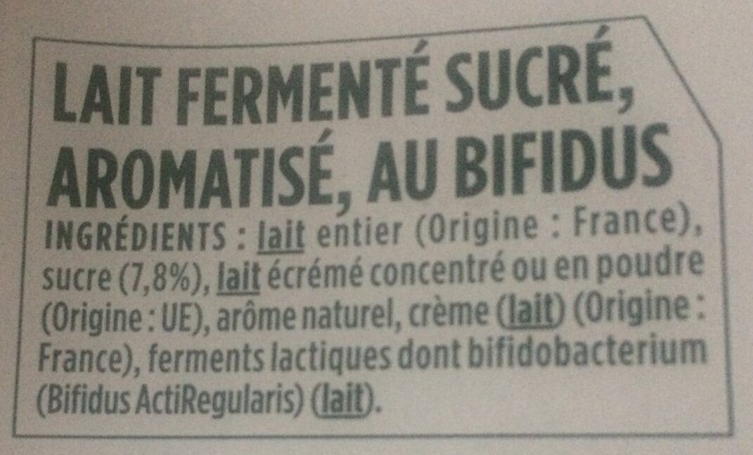 Additives