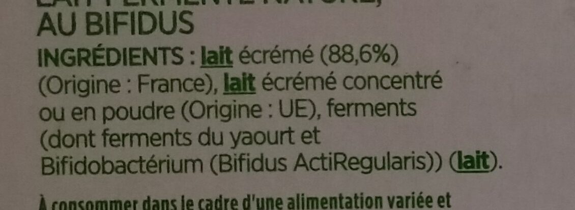 Additives