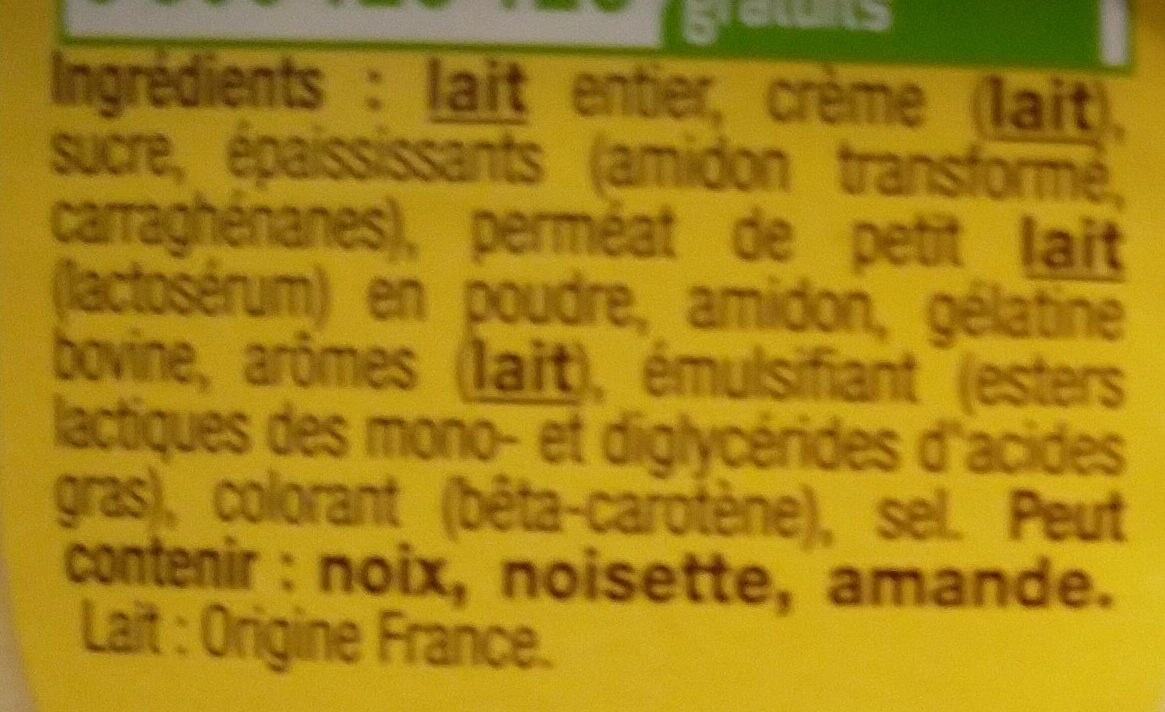 Additives