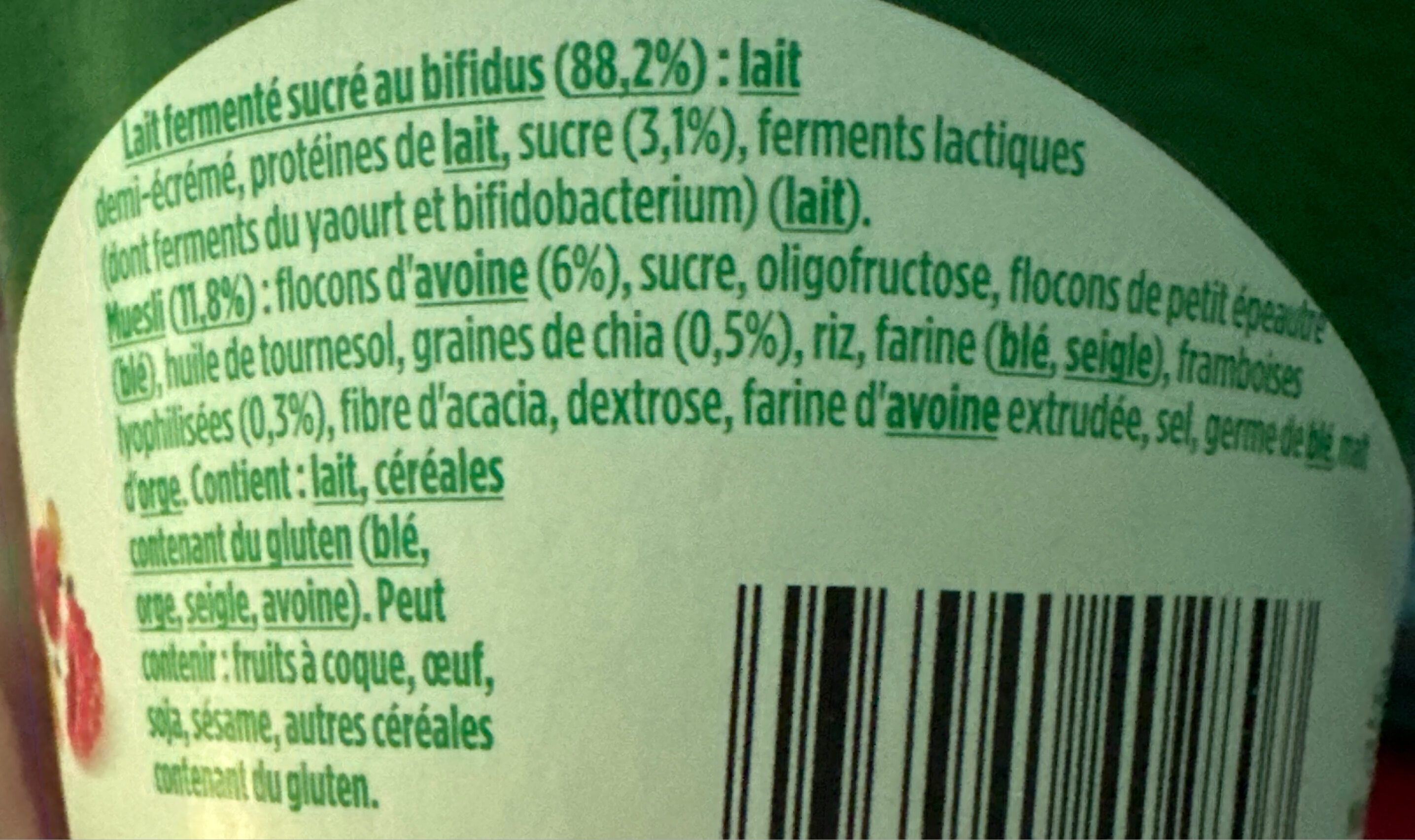 Additives