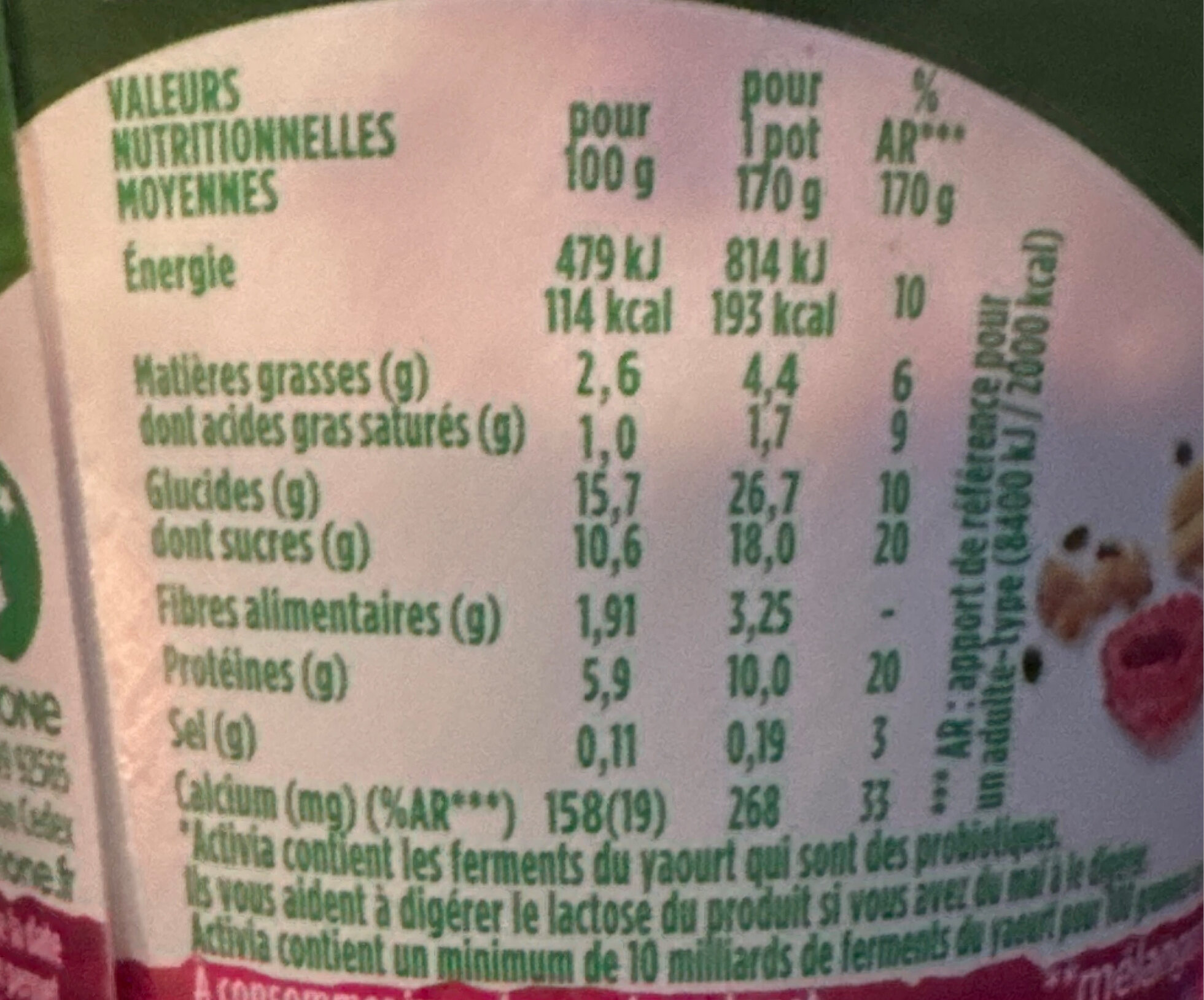 Allergens