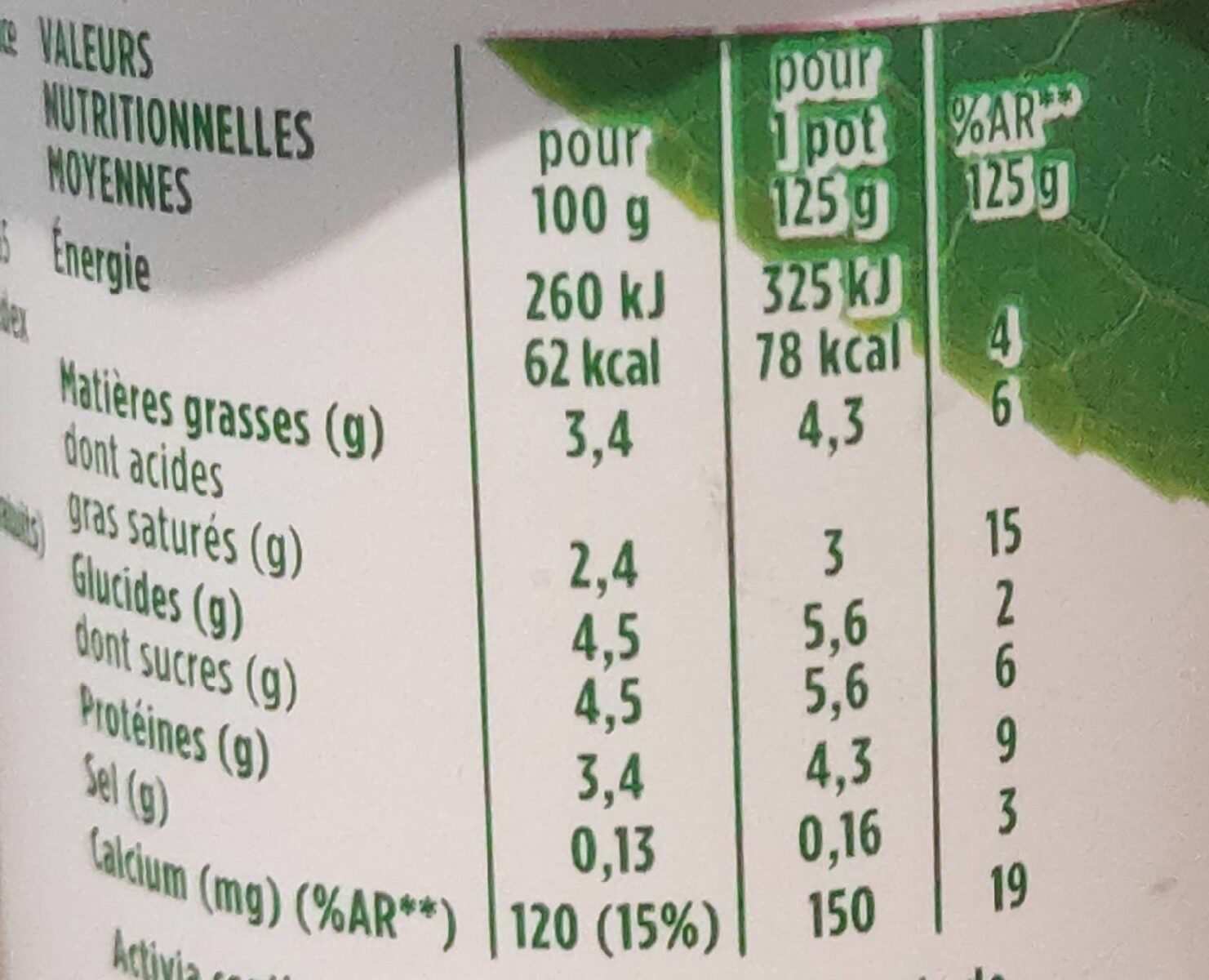 Allergens