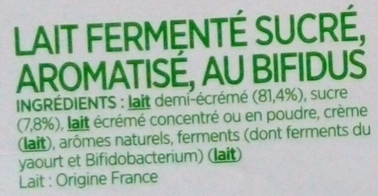 Additives