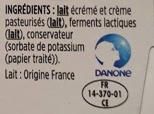 Additives