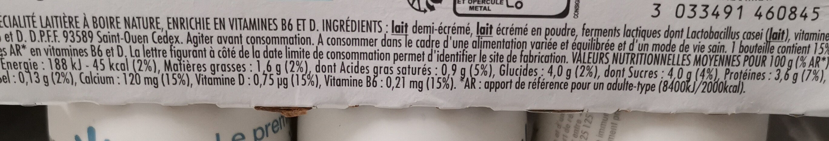 Additives