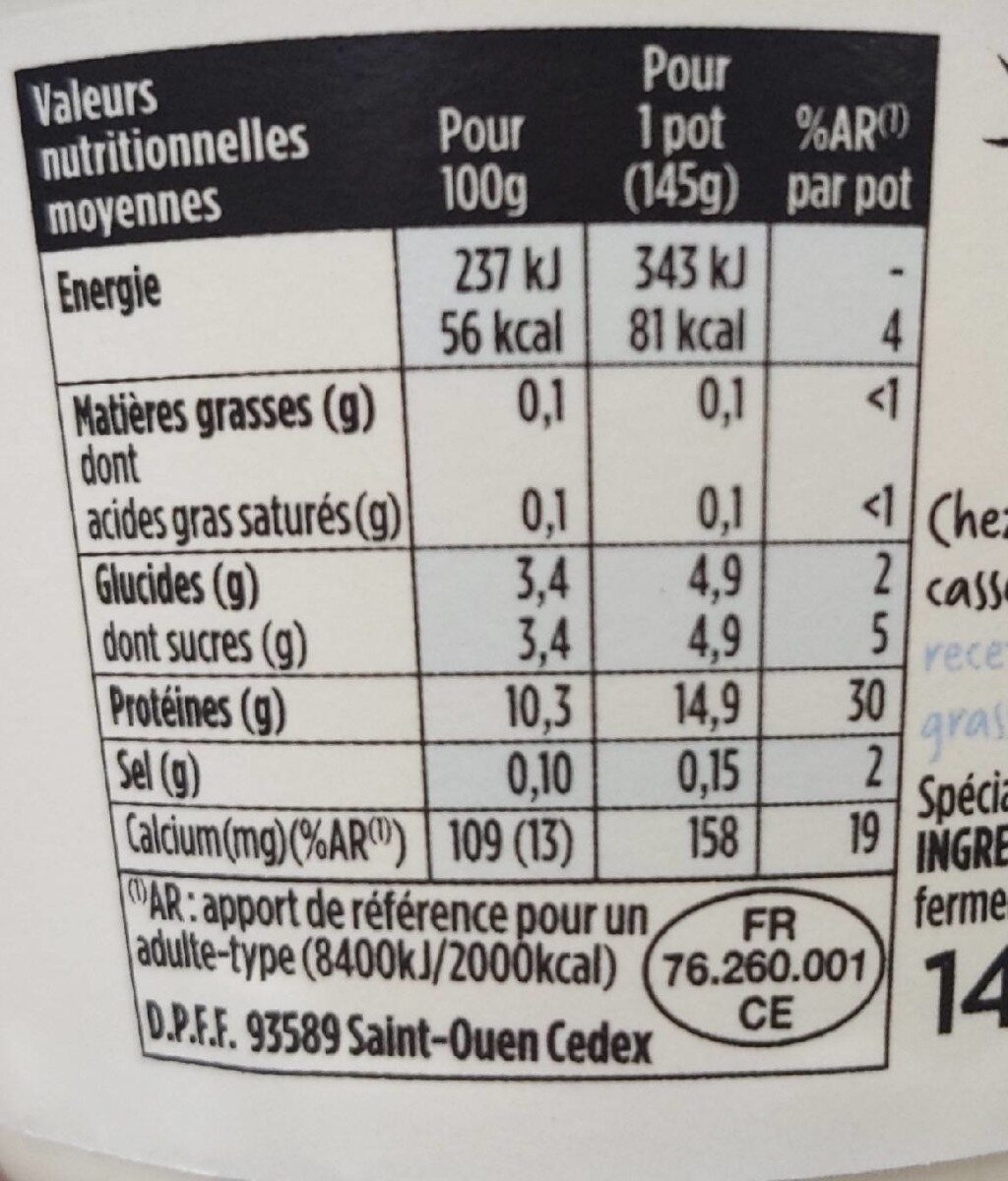 Allergens