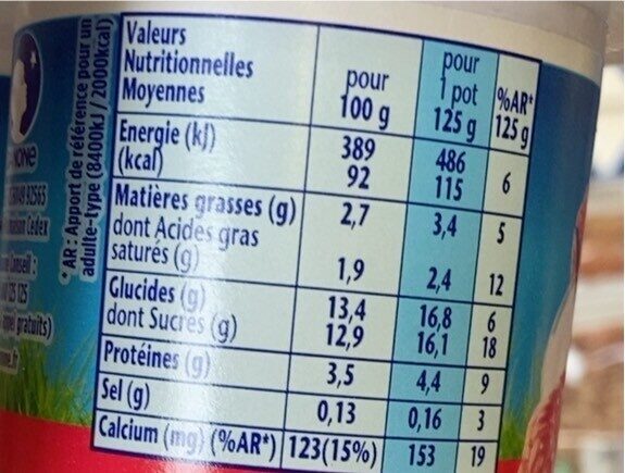 Allergens