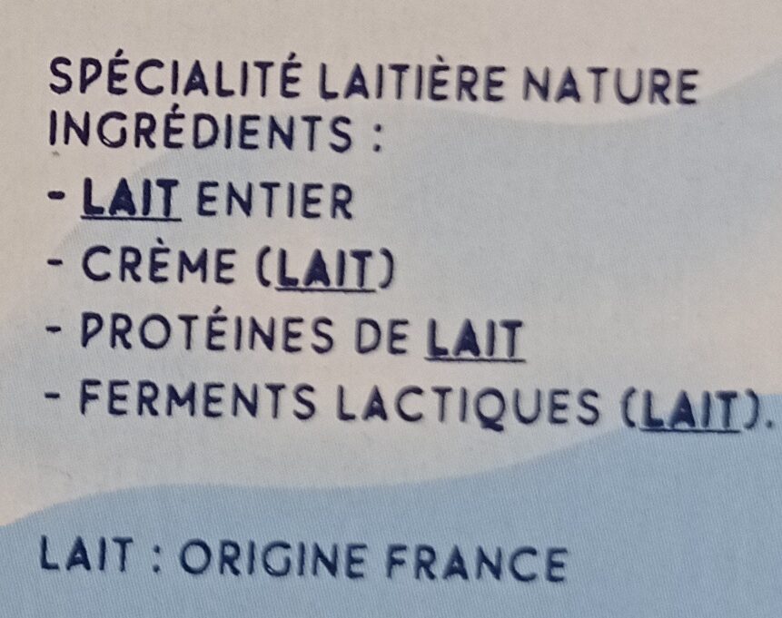 Additives