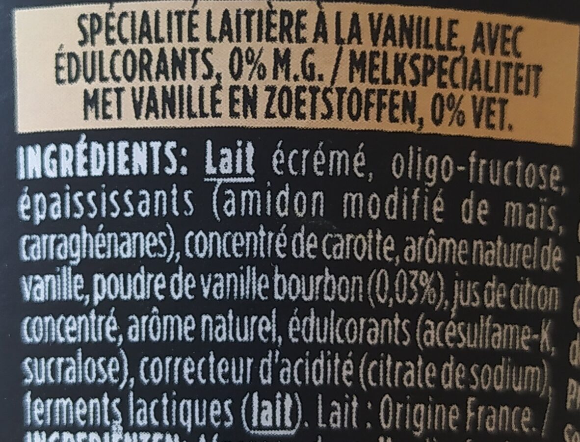 Additives