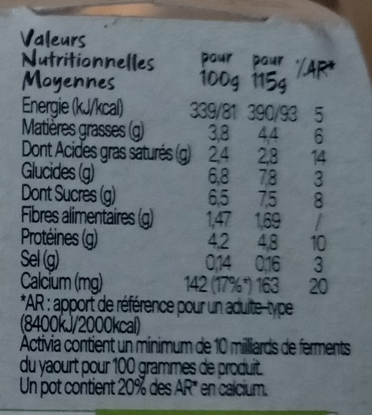 Allergens