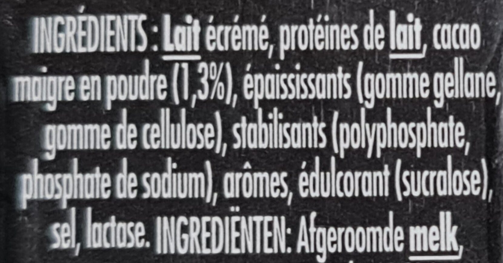 Additives