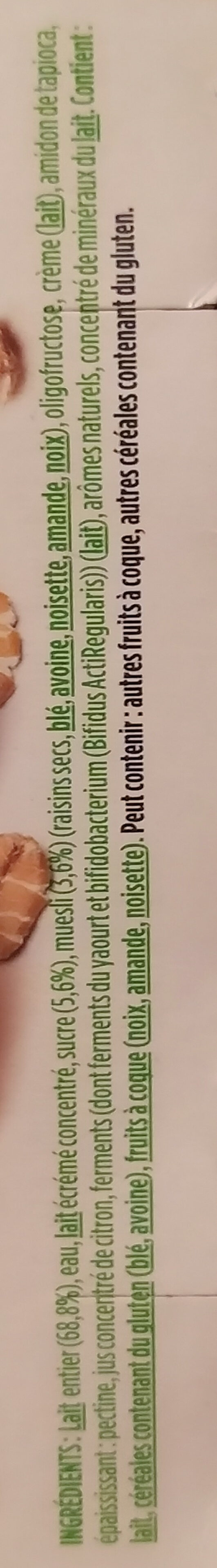 Additives