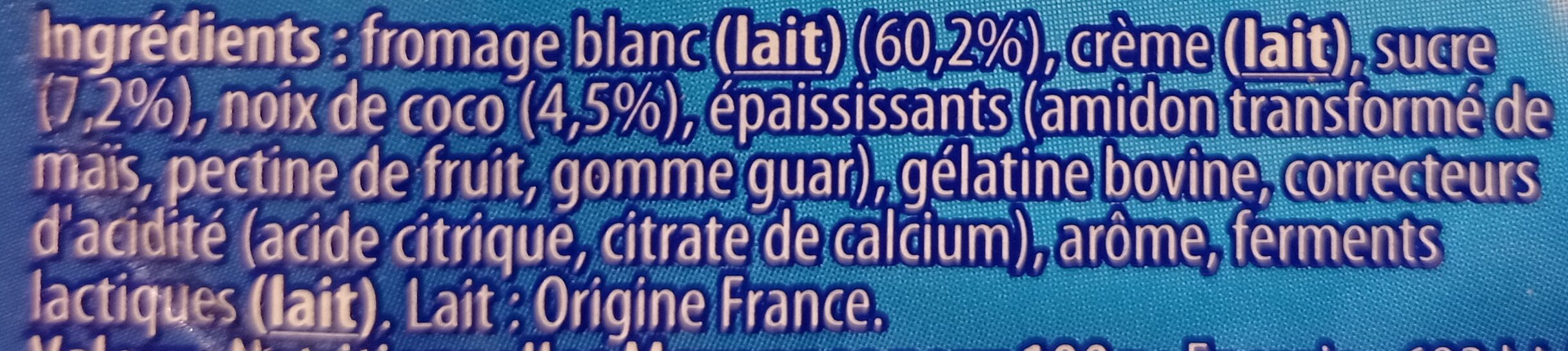 Additives