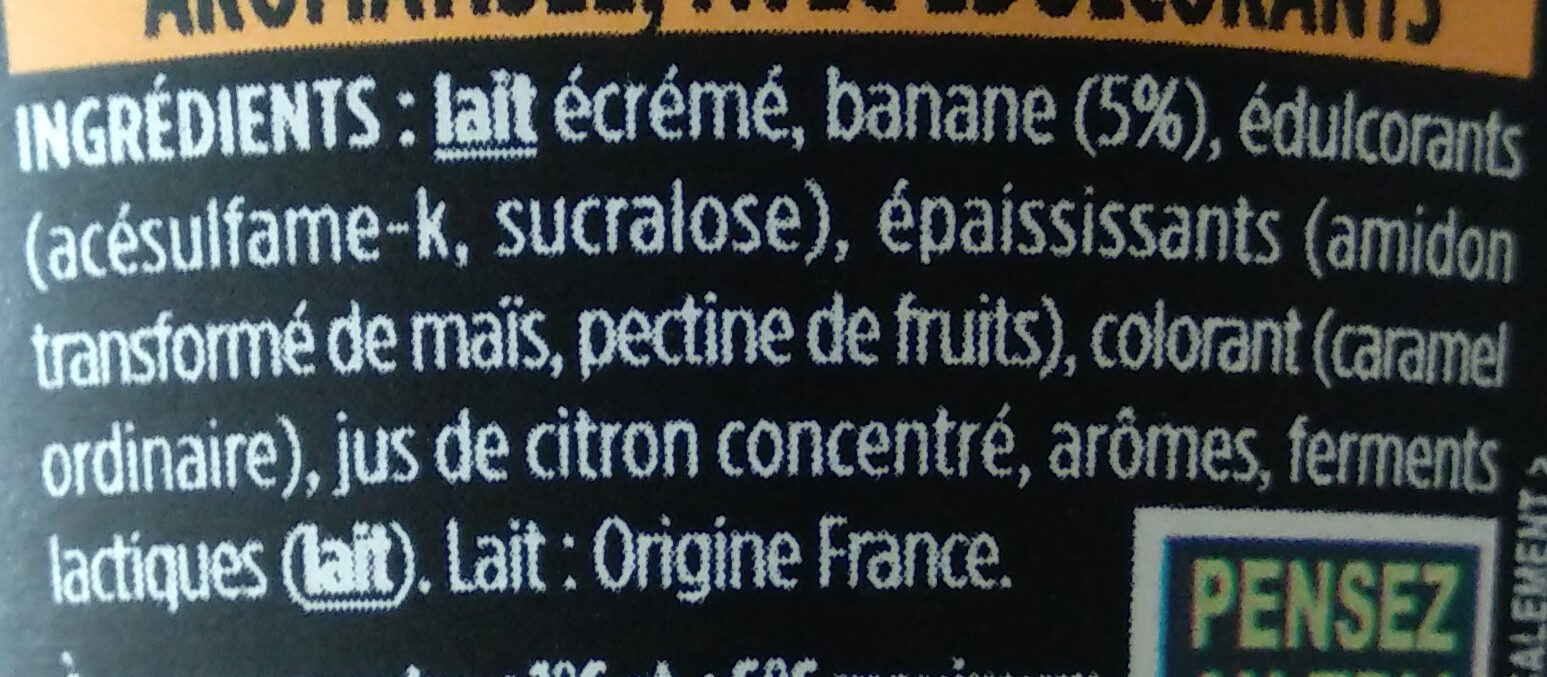 Additives