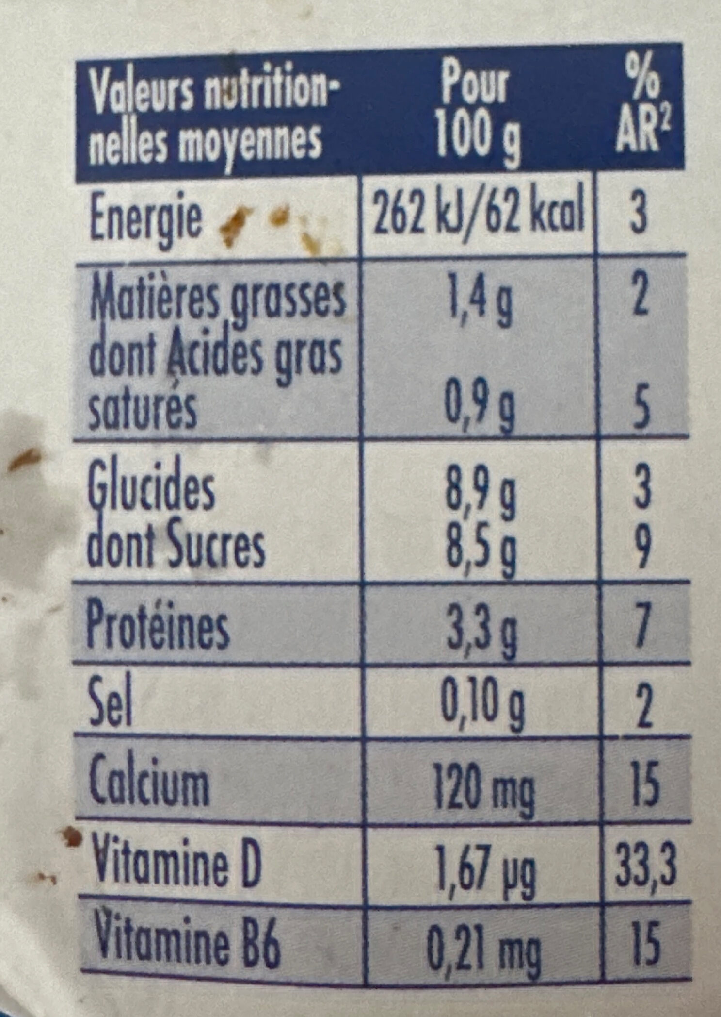 Allergens