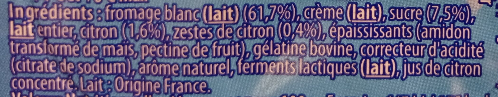 Additives