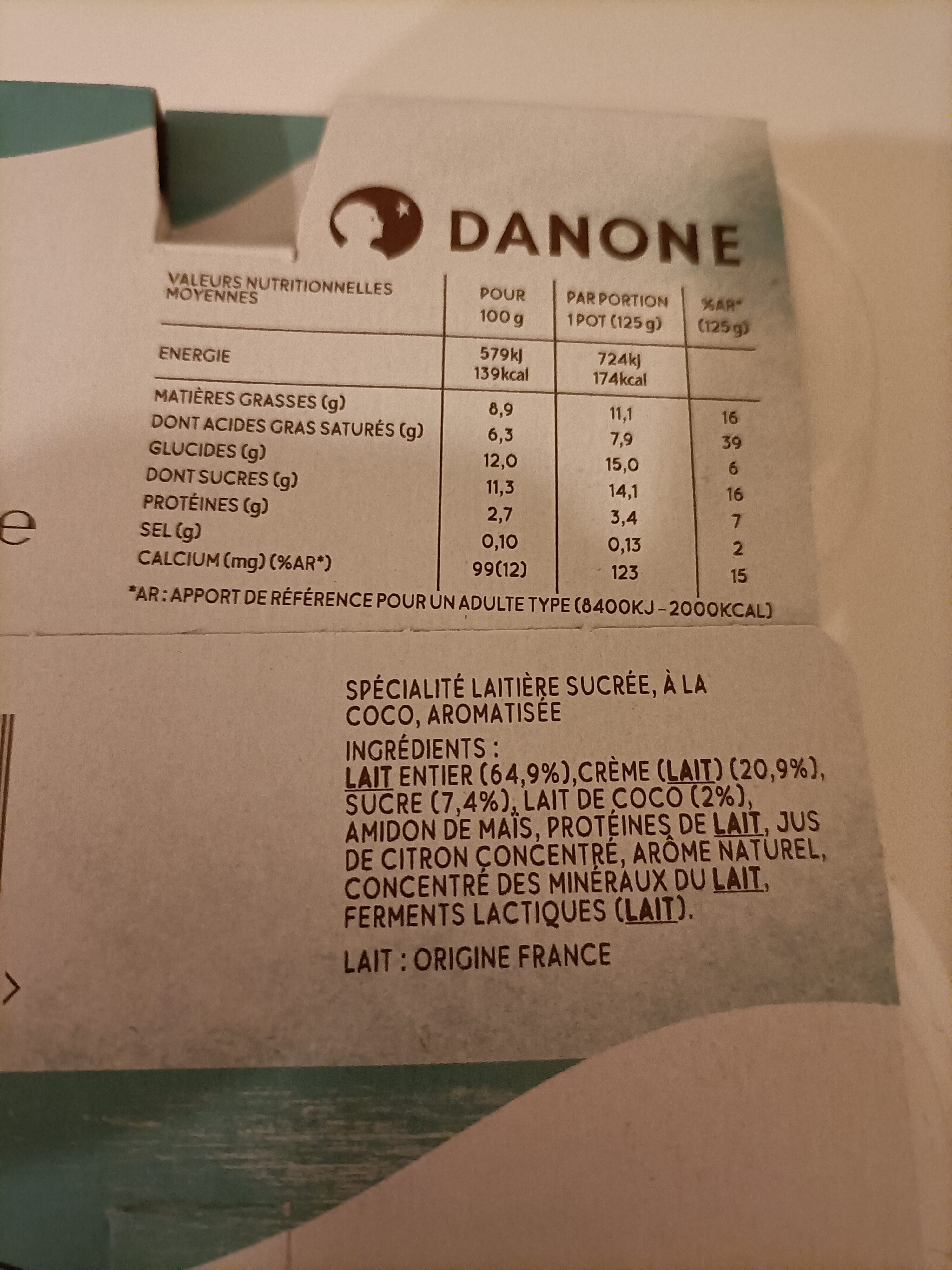 Additives