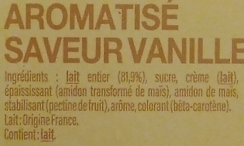 Additives