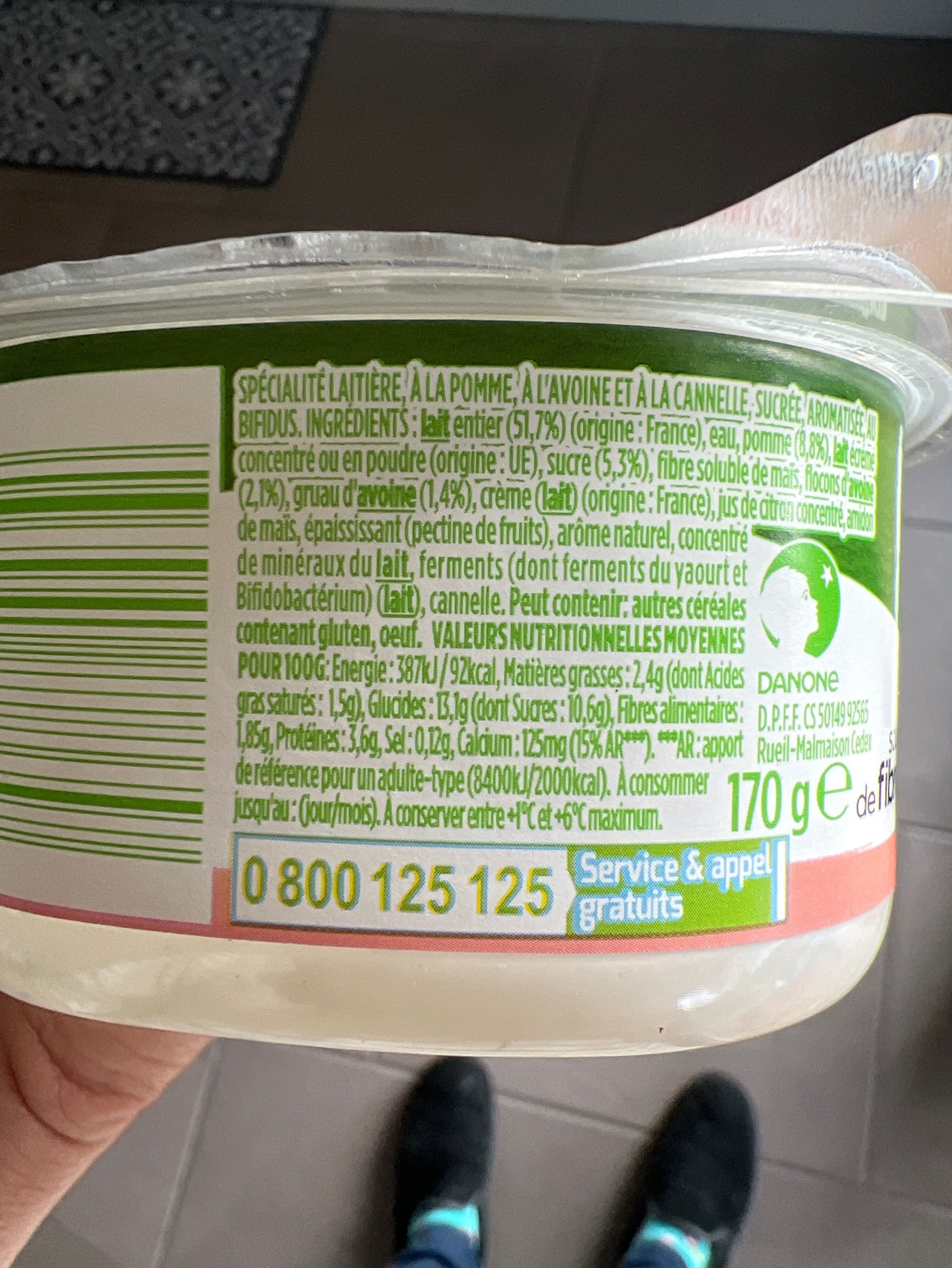 Additives