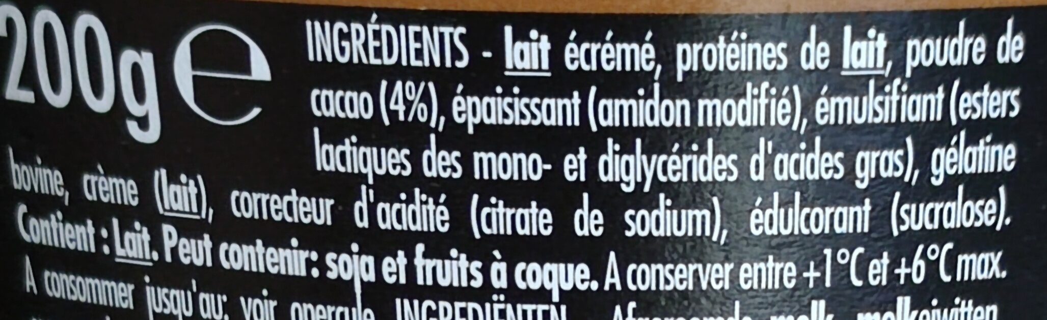 Additives
