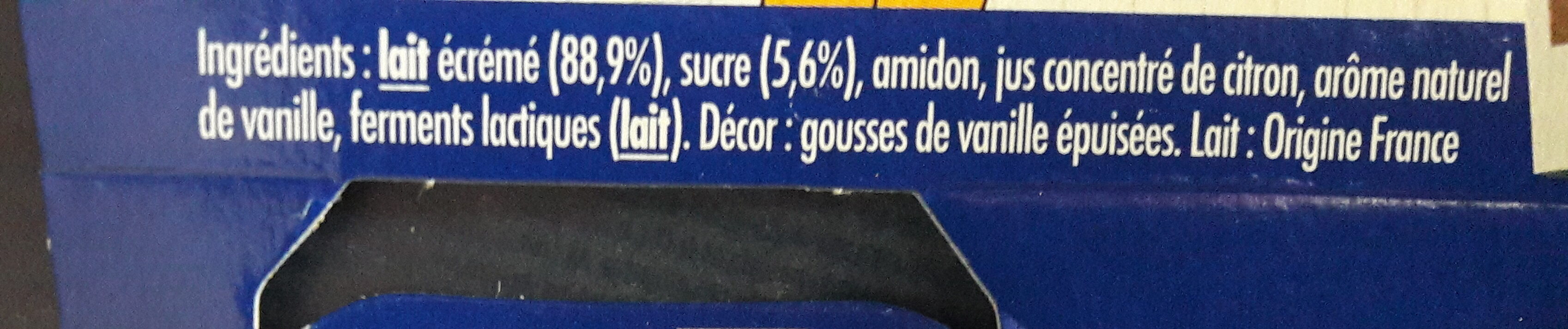 Additives