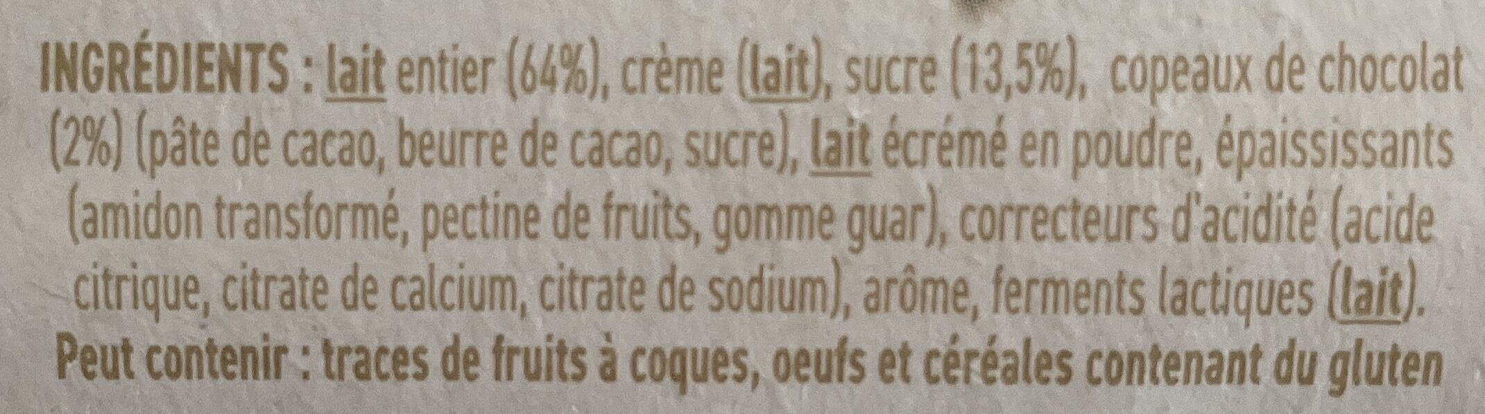 Additives