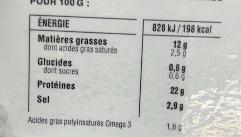 Allergens