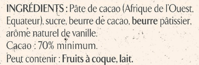 Additives