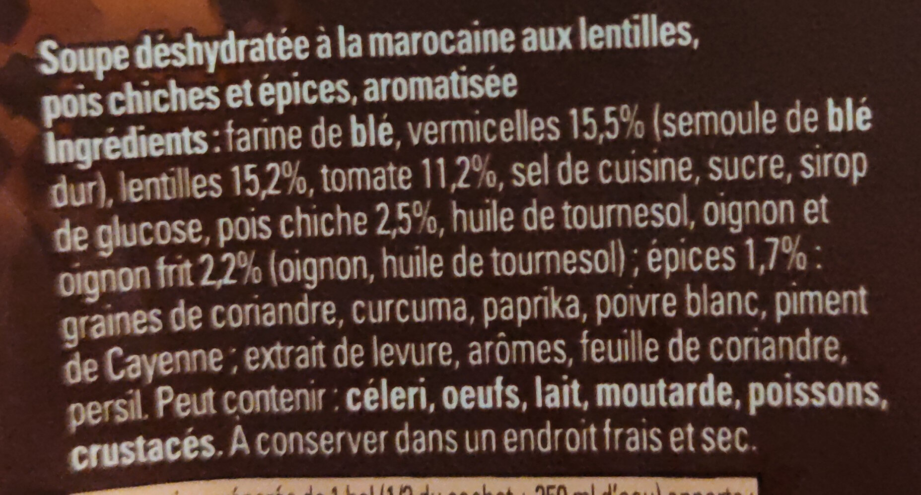 Additives
