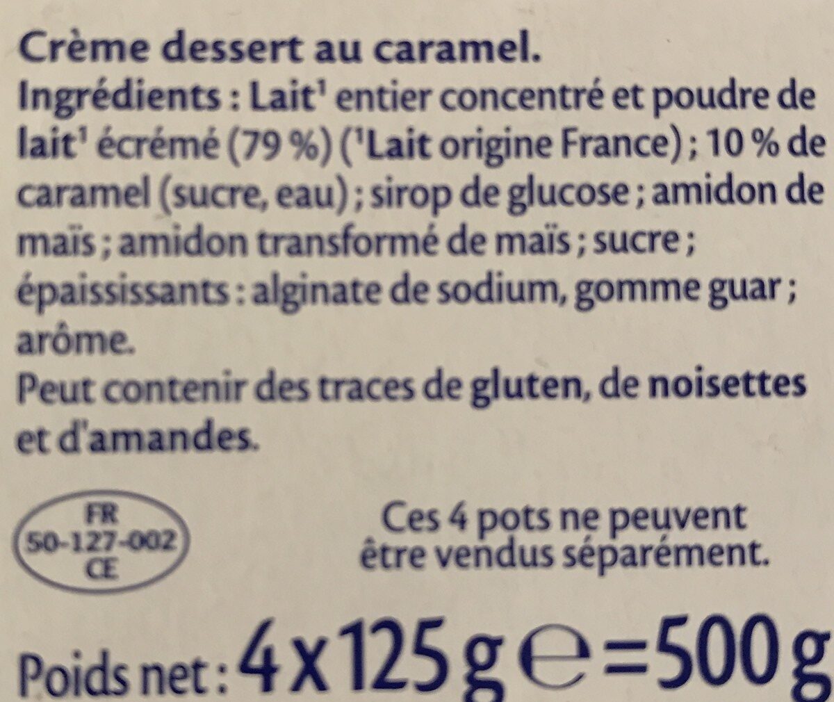 Additives