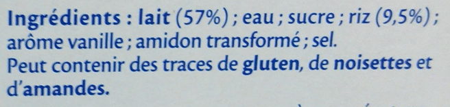 Additives