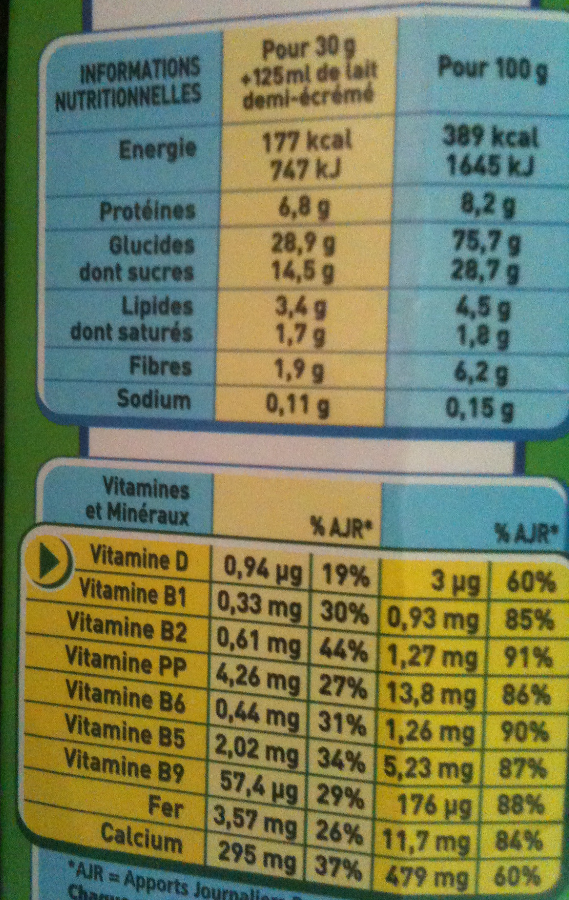 Allergens